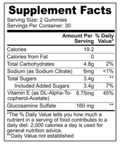 joint support gummies for flexibility and daily movement support with alicevital bottle designed for a consistent wellness ritual daily dail