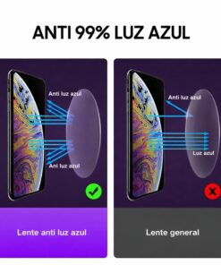 comparativa entre gafas luz azul y lente normal mostrando proteccion visual frente a pantallas y dispositivos digitales